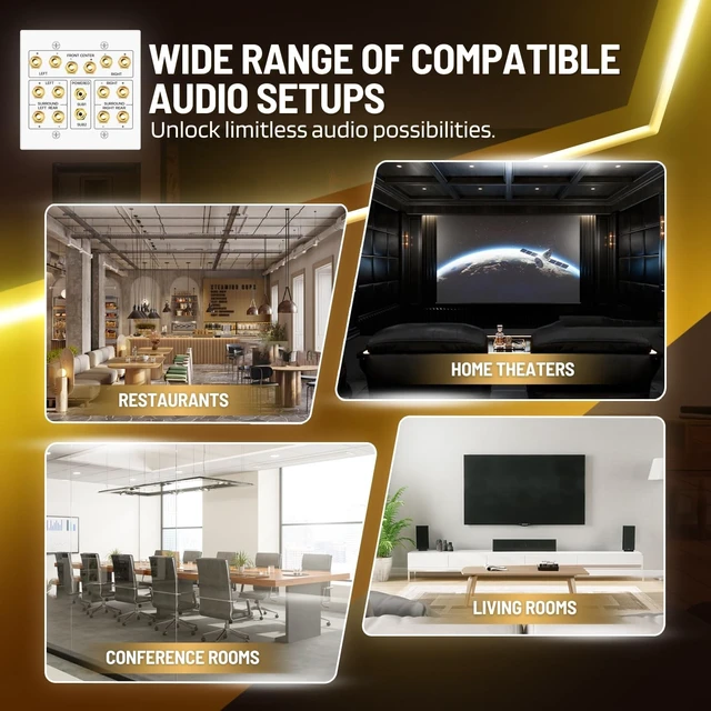 Alt view image 6 of 6 - TNP 7.2 Home Theater Wall Plate with Dual RCA Subwoofer Jacks 2-Gang, White