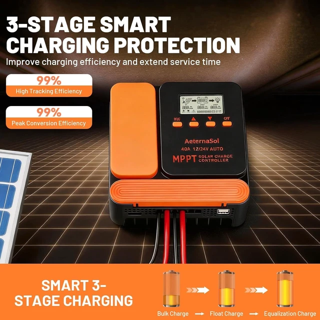 Alt view image 3 of 7 - 40A 12V/24V MPPT Solar Charge Controller for RV, Boat & Cabin