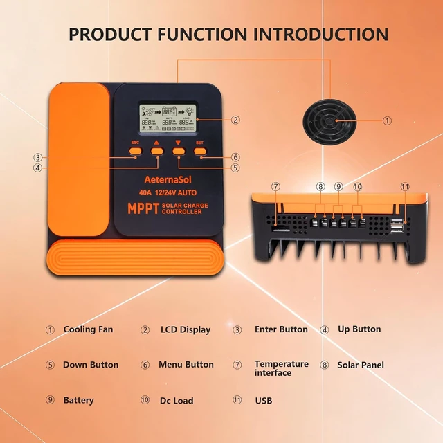 Alt view image 2 of 7 - 40A 12V/24V MPPT Solar Charge Controller for RV, Boat & Cabin