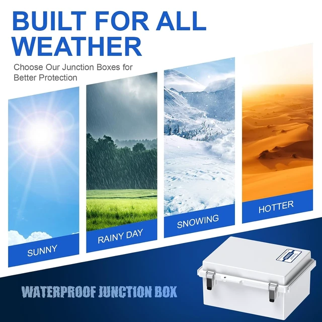 Alt view image 6 of 7 - IP67 Waterproof Outdoor Electrical Junction Box (Grey Cover) ABS Plastic Enclosure with Hinged Lid, Mounting Plate & Wall Mount Brackets, Weatherproof Dustproof Project Box (11.4"×7.5"×5.5")