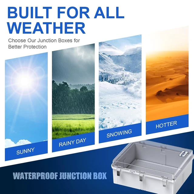 Alt view image 6 of 7 - IP67 Waterproof Outdoor Electrical Junction Box (Clear Cover) ABS Plastic Enclosure with Hinged Lid, Mounting Plate & Wall Mount Brackets, Weatherproof Dustproof Project Box (13.8"×9.8"×5.9")