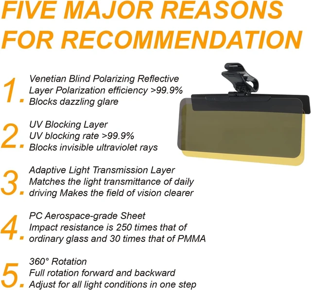 Alt view image 6 of 7 - Polarized Sun Visor Extender for Car Clip-On Sun Blocker Extension, Anti-Glare for Safe Driving (M, Day and Night)