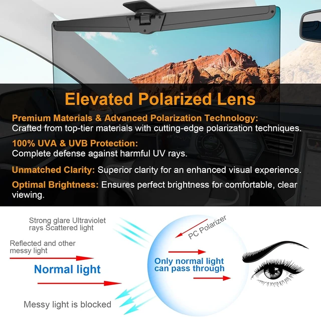 Alt view image 4 of 6 - 2-Pack Polarized Car Sun Visor Extender UV400 Sun Blocker, Adjustable Clip-On Extension, Large