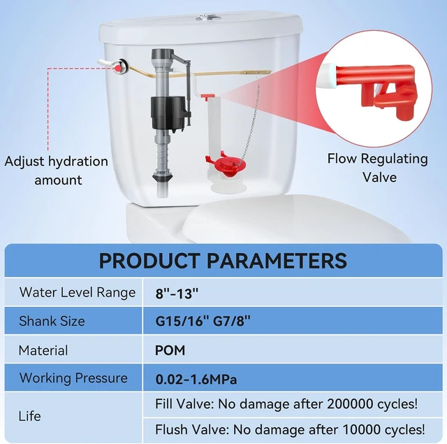 Alt view image 2 of 7 - 3-Set Toilet Tank Replacement Kit Fill Valve, 2-in. Flapper & Side Handle