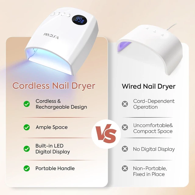 Alt view image 2 of 7 - 72W Cordless UV LED Nail Lamp Nail Dryer with 45 Beads & 4 Timers