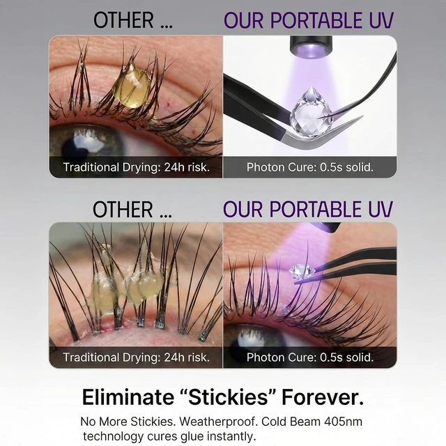 Alt view image 3 of 7 - 5W UV LED Lash Curing Light for Eyelash Extensions