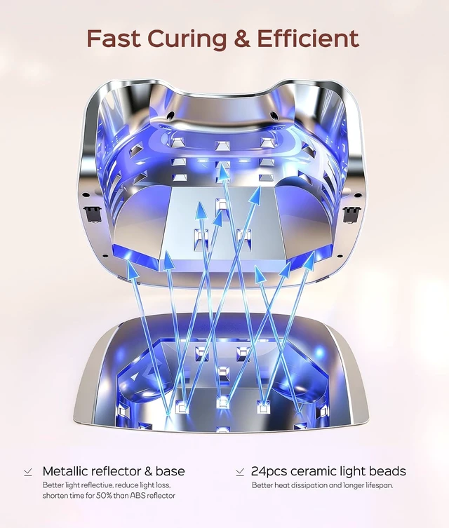 Alt view image 3 of 7 - P30 Pro Rechargeable Cordless UV LED Nail Lamp for Gel Nails, White