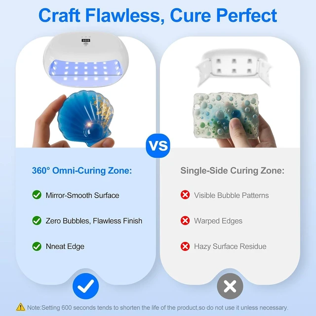 Alt view image 4 of 7 - 360° Ring Dual-Layer UV Resin Light with 56 LED High-Powered Lamp Adjustable Time Setting (1/3/5min), Fast Curing for Resin Molds, DIY Crafts & Decor