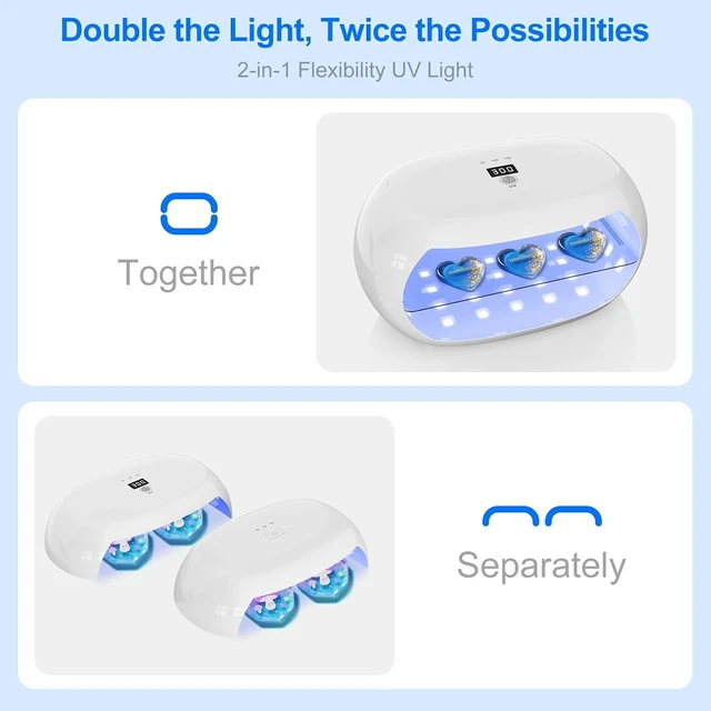 Alt view image 6 of 7 - 360° Ring Dual-Layer UV Resin Light with 56 LED High-Powered Lamp Adjustable Time Setting (1/3/5min), Fast Curing for Resin Molds, DIY Crafts & Decor