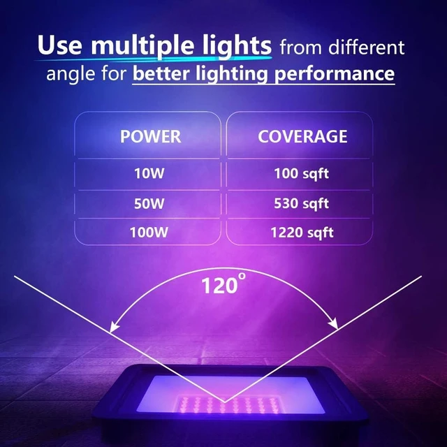 Alt view image 4 of 6 - 365nm 50W UV LED Black Light High Performance LED Bulbs, IP66 Waterproof, Ultraviolet Flood Lighting for Aquarium, Indoor/Outdoor Parties, Stage, Halloween Decorations
