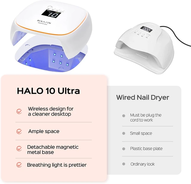 Alt view image 5 of 7 - USB-C Cordless Rechargeable UV LED Nail Lamp for Salon & Home