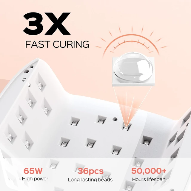 Alt view image 4 of 7 - USB-C Cordless Rechargeable UV LED Nail Lamp for Salon & Home