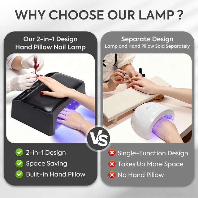 Alt view image 4 of 7 - 120W UV LED Nail Lamp with Two-Hand Design for Gel Nails