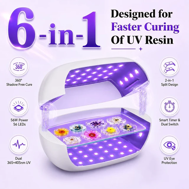 Alt view image 2 of 6 - 56-LED Double-Sided UV Light for Resin Fast Large Curing Lamp