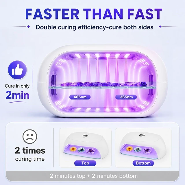 Alt view image 3 of 6 - 56-LED Double-Sided UV Light for Resin Fast Large Curing Lamp
