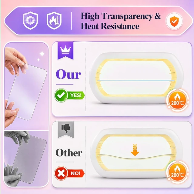 Alt view image 5 of 6 - 56-LED Double-Sided UV Light for Resin Fast Large Curing Lamp