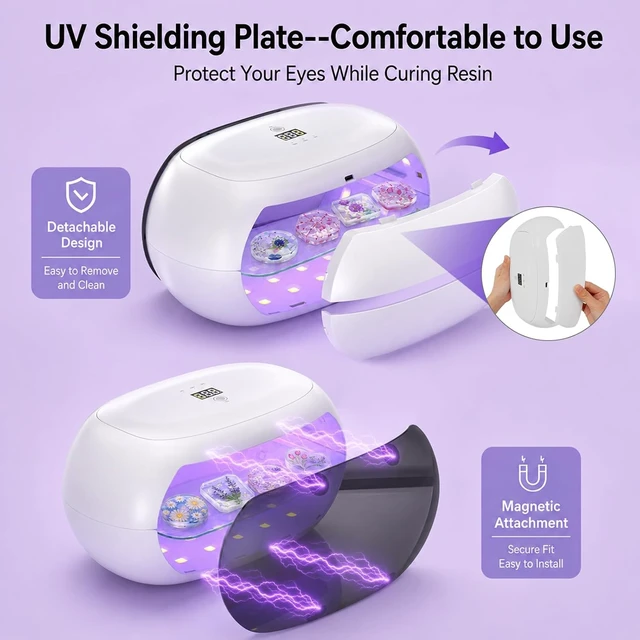 Alt view image 6 of 6 - 56-LED Double-Sided UV Light for Resin Fast Large Curing Lamp
