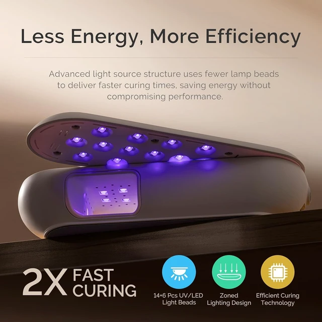 Alt view image 4 of 7 - P-PLUS20F Compact Cordless UV LED Nail Lamp