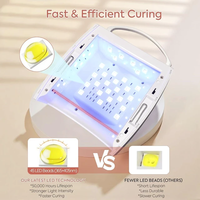Alt view image 6 of 7 - 72W Cordless UV LED Nail Lamp Nail Dryer with 45 Beads & 4 Timers