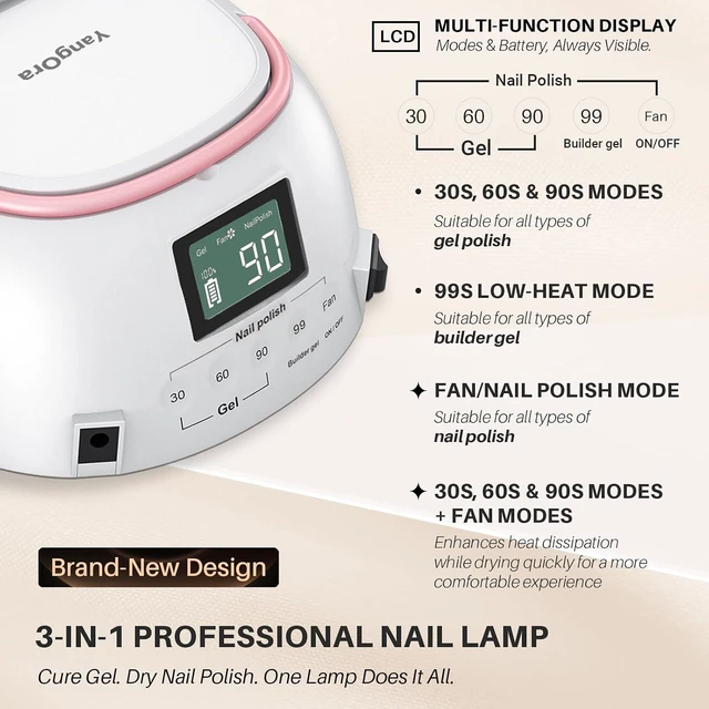 Alt view image 4 of 7 - YangOra YO39 PRO UV LED Nail Lamp & Dryer for Gel Polish