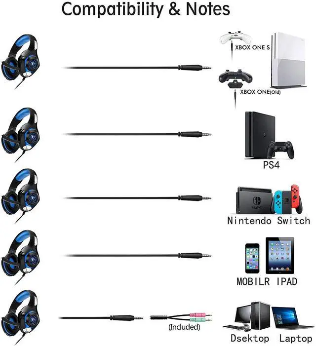 Alt view image 3 of 3 - Gaming Headset Mic Headphones Stereo Bass Surround For PS5 PS4 PC Xbox One