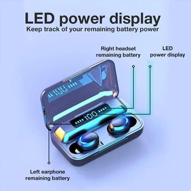 Alt view image 6 of 6 - TWS Bluetooth Earbuds Waterproof Bluetooth 5.3 Headset Noise Cancelling Wireless