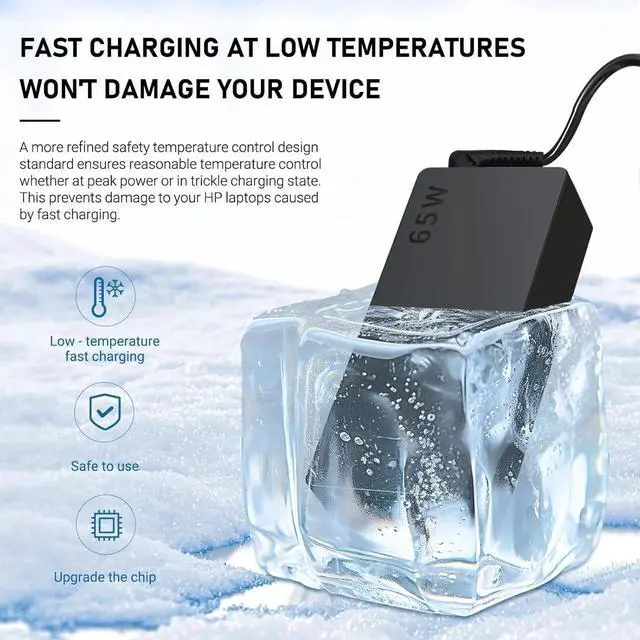 Alt view image 4 of 7 - For Lenovo 65W Charger USB-C Power AC Adapter ThinkPad T14 T14s T490s T15 Laptop