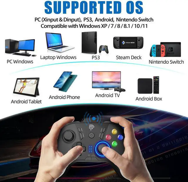 Alt view image 2 of 7 - SOEWIOU  Wireless Gaming Controller for Windows PC/Steam Deck/PS3/Android TV BOX, Dual Vibrate Plug and Play Gamepad Joystick with 4 Customized Keys,Battery Up to 14 Hours, Work for Nintendo Switch