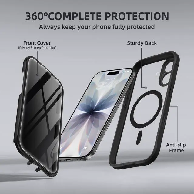 Alt view image 5 of 7 - SOEWIOU for iPhone 17 Case, Compatible with MagSafe, Built-in Privacy Screen Protector and Camera Protection, Anti-Spy Full Body Shockproof Clear Phone Case for 17 6.3", Black