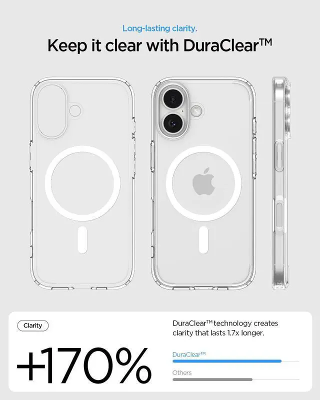 Alt view image 4 of 7 - SOEWIOU  for iPhone 17 Case, Ultra Hybrid MagFit [TPU Covered Camera Control] [Anti-Yellowing] [Compatible with Magsafe] - Clear