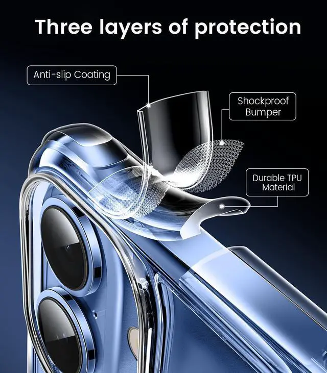 Alt view image 5 of 6 - SOEWIOU Compatible with iPhone 17 Case Clear [Not-Yellowing] [Military-Grade Drop Protection] Shockproof Protective Phone Bumper 6.3 inch