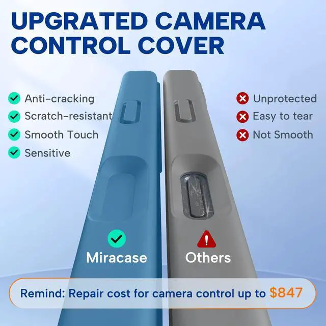 Alt view image 2 of 7 - SOEWIOU Magnetic for iPhone 17 Case, Compatible with MagSafe, Integrated Silicone Camera Control Cover, 3.0mm Thicken Shockproof Drop Protection Phone Case for 17,Capri Blue