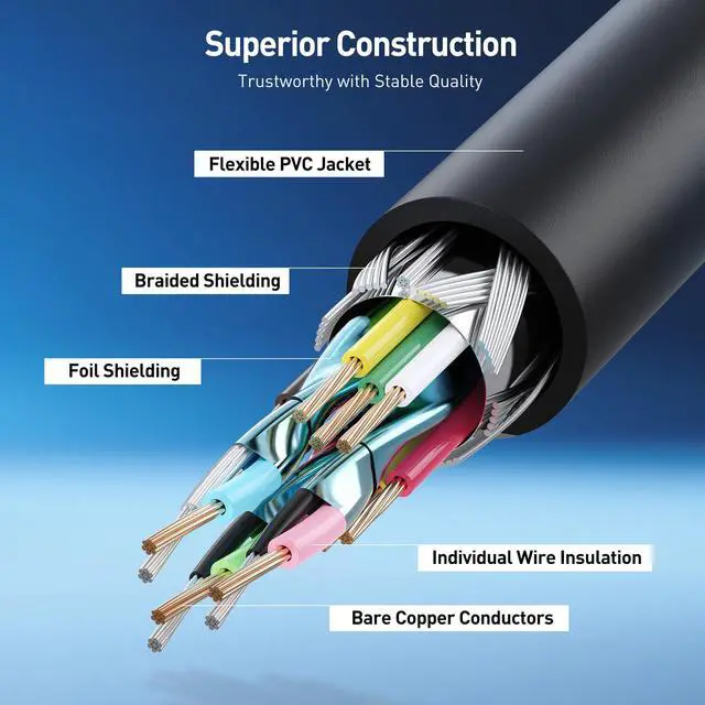 Alt view image 6 of 7 - SOEWIOU  VGA Cable with Ferrites - 10ft, VGA Cord for Computer Monitor, Monitor Cable Male to Male