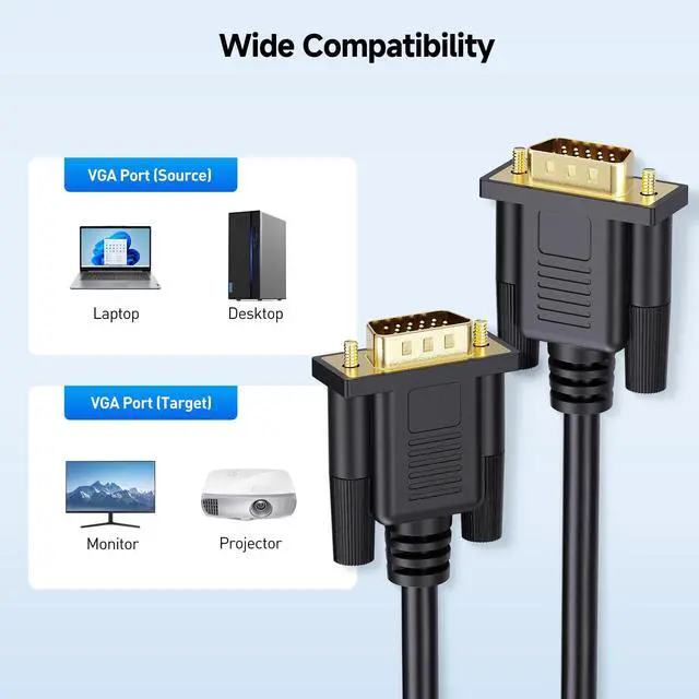 Alt view image 5 of 7 - SOEWIOU  VGA Cable with Ferrites - 10ft, VGA Cord for Computer Monitor, Monitor Cable Male to Male