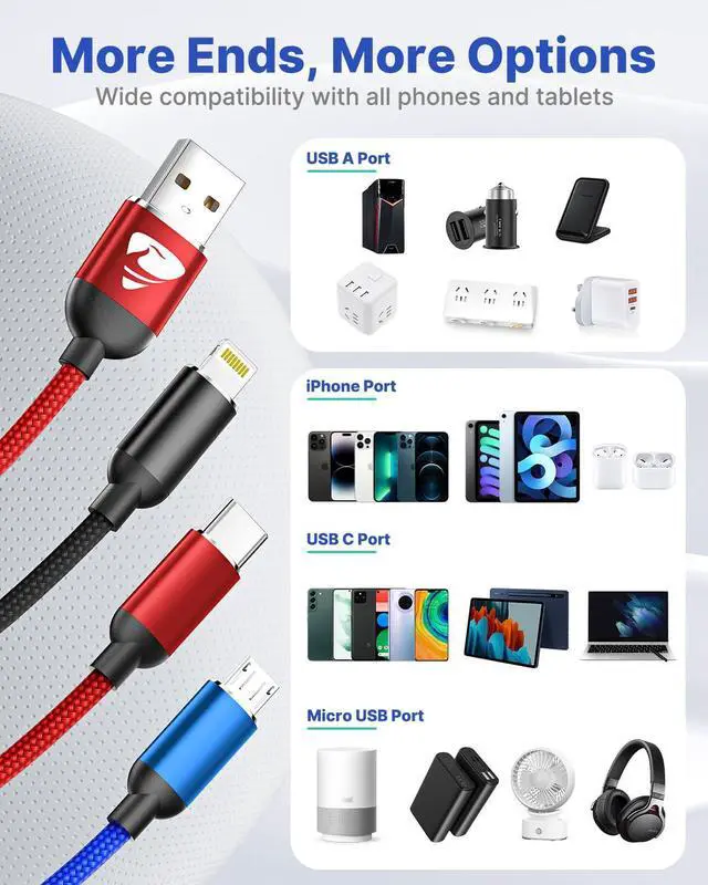 Alt view image 3 of 7 - SOEWIOU Multi Charger Cable, Fast Multi Charging Cord 3 in 1 Nylon Braided Multiple USB Universal Charging Cable for Type-C, Micro USB, Cell Phones/IP/Samsung Galaxy/Ps/LG/Huawei/Kindle