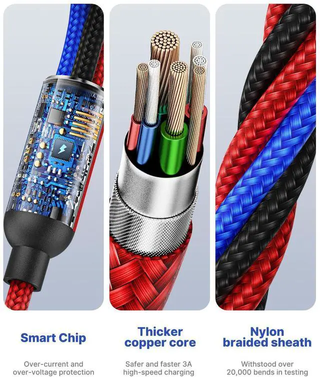 Alt view image 4 of 7 - SOEWIOU Multi Charger Cable, Fast Multi Charging Cord 3 in 1 Nylon Braided Multiple USB Universal Charging Cable for Type-C, Micro USB, Cell Phones/IP/Samsung Galaxy/Ps/LG/Huawei/Kindle