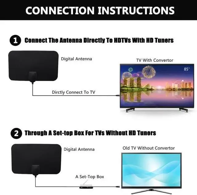Alt view image 3 of 7 - TV Antennas, HD Digital Antenna for Smart TV Indoor, 360°Signal Reception-Digital tv Antenna Indoor for Local Channels-Support 4K 1080p for All Type of HDTV Digital TV's