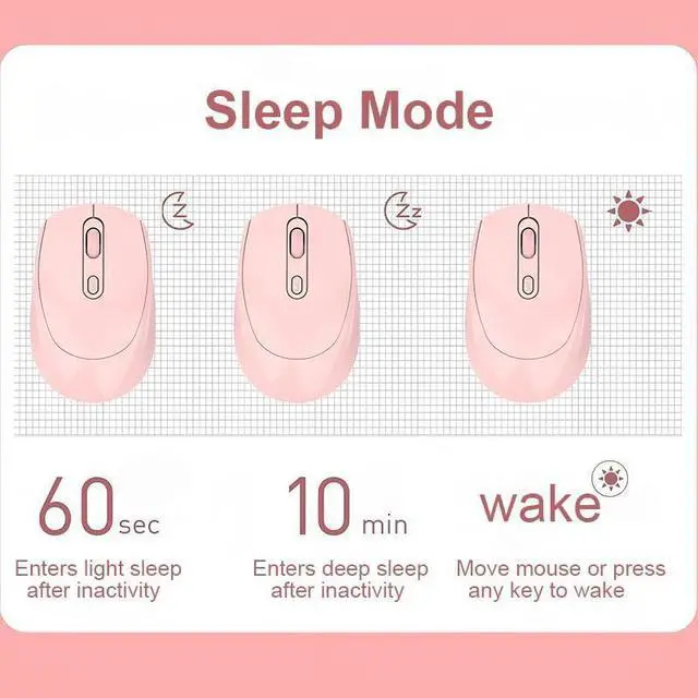 Alt view image 4 of 6 - Wireless Mouse, 2.4GHz with USB Mini Receiver & BT 5.2, Silent Computer Mouse, 1600 DPI Optical Tracking, Compatible with Windows, Chromebook, Mac, Laptop, Tablets, Pink (Batteries not Included)