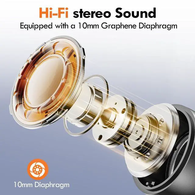 Alt view image 3 of 7 - SOEWIOU True Wireless Bluetooth 5.3 Earbuds, 48H Playtime,Light Weight Headphones in Ear Buds Built in Mic Headset Premium Sound with Deep Bass,Clear Calls Earphones for Sports Workout Black