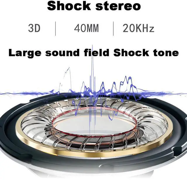 Alt view image 7 of 7 - Upgraded Hybrid Noise Cancelling Bluetooth Headphones Over Ear Wireless Bluetooth with Mic Soft-Earpads HiFi Stereo Foldable Lightweight Headset Deep Bass for Home Office Cellphone PC Black