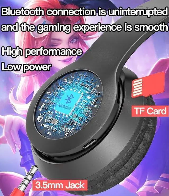 Alt view image 7 of 7 - Upgraded Hybrid Noise Cancelling Headphones Over Ear with Transparent Modes Wireless Bluetooth with Mic Soft-Earpads Hi-Fi Audio Deep Bass Comfortable Fit Long Playtime for Home Office Travel Black