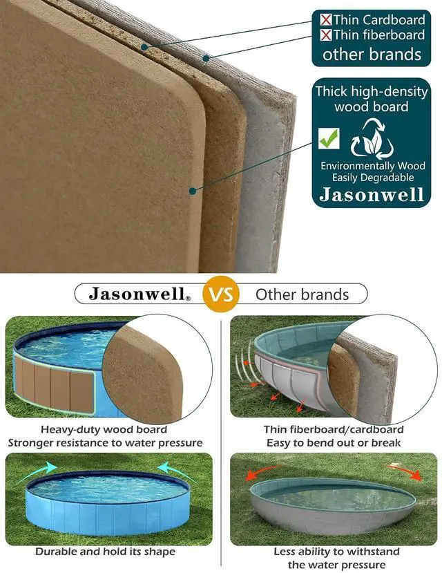 Alt view image 5 of 7 - Foldable Dog Pet Bath Pool Collapsible Dog Pet Pool Bathing Tub Kiddie Pool Doggie Wading Pool for Puppy Small Medium Large Dogs Cats and Kids 55" Blue