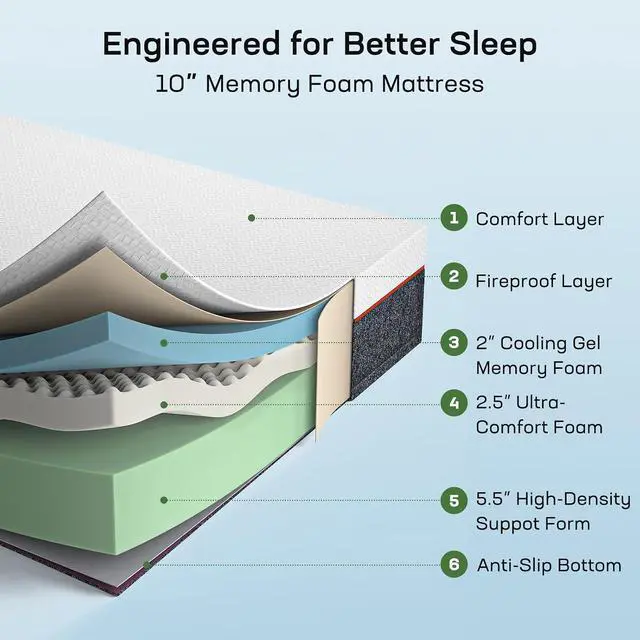 Alt view image 3 of 7 - Queen Size Mattress, 10-inch Gel Memory Foam, Medium-Firm Mattresses in a Box for Pressure Relief & Support, Breathable Cooling Queen Mattress with Zippered Cover