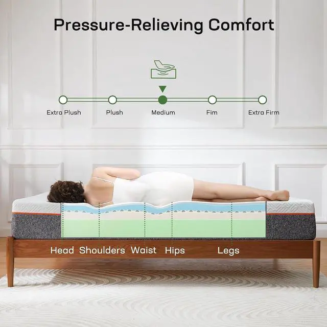Alt view image 4 of 7 - Queen Size Mattress, 10-inch Gel Memory Foam, Medium-Firm Mattresses in a Box for Pressure Relief & Support, Breathable Cooling Queen Mattress with Zippered Cover