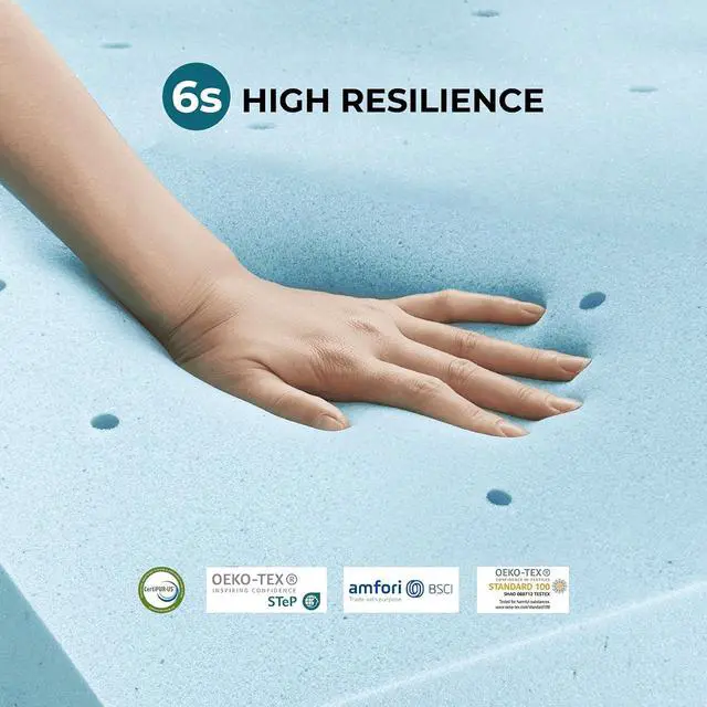 Alt view image 3 of 7 - 4 inch Non-Slip Design Gel Memory Foam Mattress Topper with Removable & Washable Cover for Cooling Sleep,Pressure Relief,CertiPUR-US Certified - King