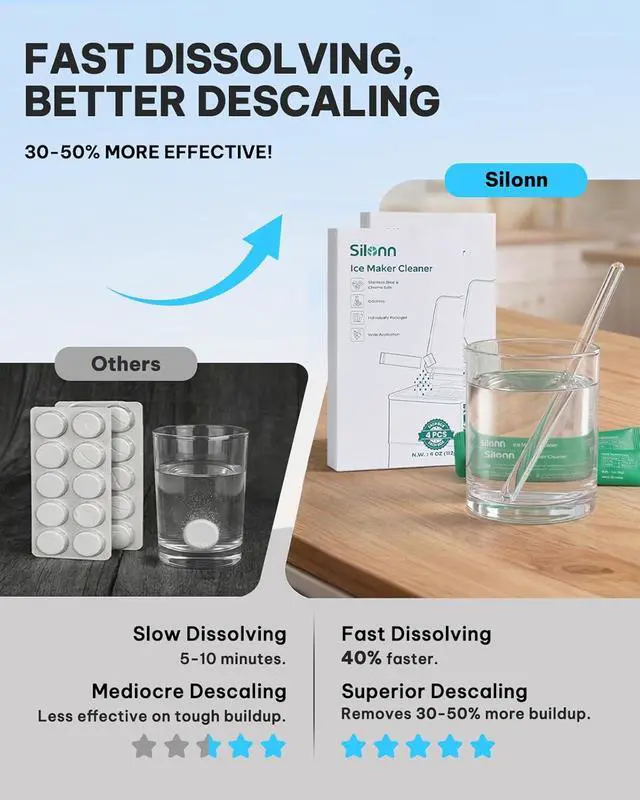 Alt view image 6 of 7 - Ice Maker Cleaner & Descaler | Fast Dissolving, Safe | 100% Pure Citric Acid Descaler Powder, 4 Individually Packaged Pouches, Compatible with All Ice Makers & Coffee Machines