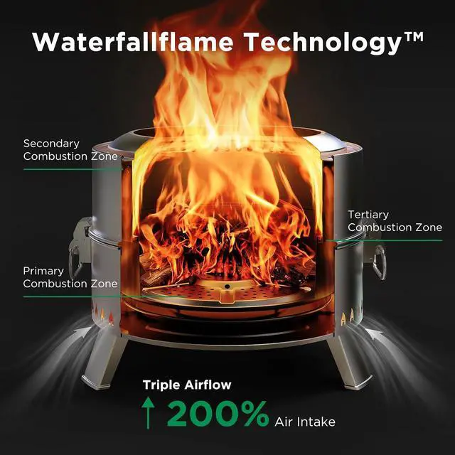Alt view image 3 of 7 - Smokeless Firepit, 19 Inch Fire Pit for Camping with Patented Technology, Portable Fire Pit for Outside with Steel Grill Rack, Fire Poker, and Bag, Easy Setup and Storage, Wood Burning