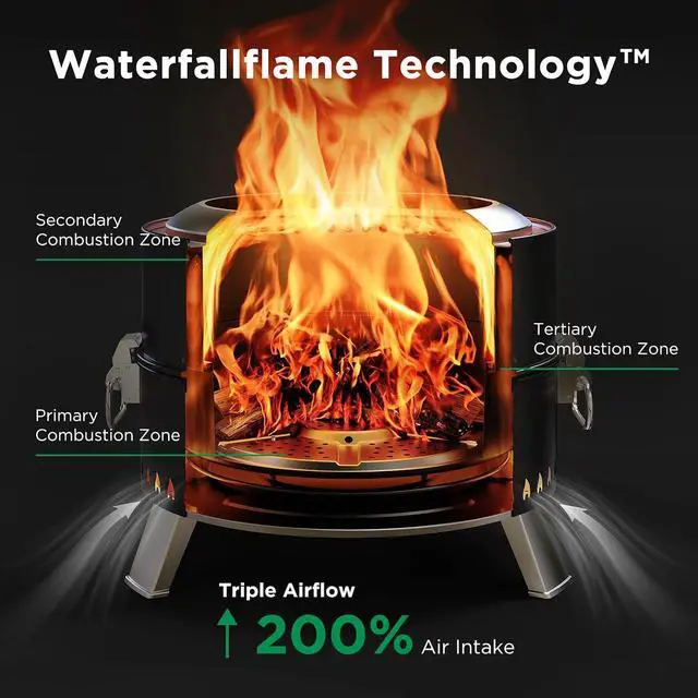 Alt view image 3 of 7 - Smokeless Firepit, 19 Inch Fire Pit for Camping with Patented Technology, Portable Fire Pit for Outside with Steel Grill Rack, Fire Poker, and Bag, Easy Setup and Storage, Wood Burning (Black)