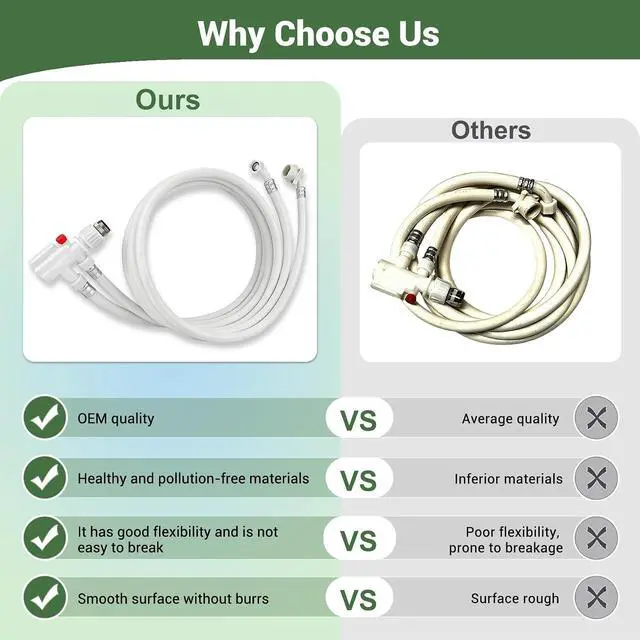Alt view image 6 of 7 - 8FT Countertop dishwasher fill and drain hose kit, compatible with all major brands, includes faucet adapter