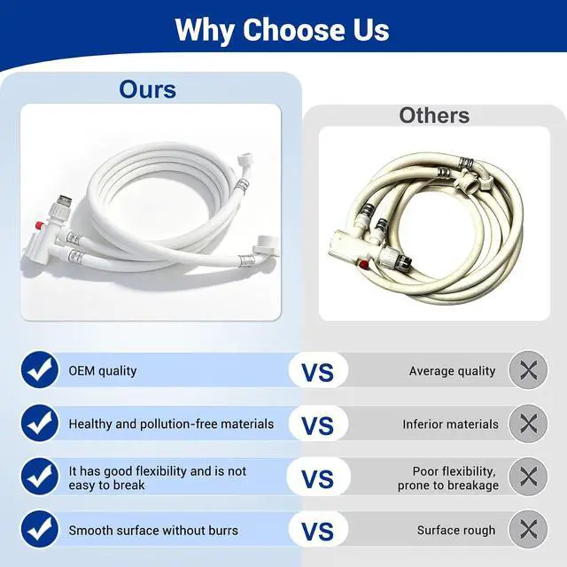 Alt view image 6 of 7 - 6FT Countertop dishwasher inlet and drain hose kit, compatible with all major brands, includes faucet adapter